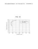 IMAGE INSPECTION APPARATUS AND IMAGE FORMING APPARATUS diagram and image