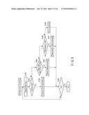 IMAGING APPARATUS, IMAGING SYSTEM, CONTROL METHOD FOR IMAGING APPARATUS,     AND RECORDING MEDIUM STORING CONTROL PROGRAM USED FOR CONTROLLING IMAGING     APPARATUS diagram and image