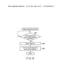 IMAGING APPARATUS, IMAGING SYSTEM, CONTROL METHOD FOR IMAGING APPARATUS,     AND RECORDING MEDIUM STORING CONTROL PROGRAM USED FOR CONTROLLING IMAGING     APPARATUS diagram and image