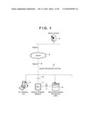 INFORMATION PROCESSING SYSTEM, MOBILE TERMINAL, AND METHOD OF CONTROLLING     THE SAME diagram and image