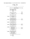 INFORMATION PROCESSING SYSTEM, MOBILE TERMINAL, AND METHOD OF CONTROLLING     THE SAME diagram and image