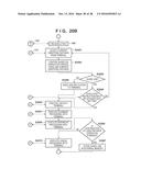 INFORMATION PROCESSING SYSTEM, MOBILE TERMINAL, AND METHOD OF CONTROLLING     THE SAME diagram and image