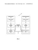 MVC BASED 3DVC CODEC SUPPORTING INSIDE VIEW MOTION PREDICTION (IVMP) MODE diagram and image