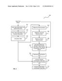 VIDEO COMPRESSION SYSTEMS AND METHODS diagram and image