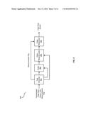 VIDEO COMPRESSION SYSTEMS AND METHODS diagram and image