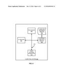 VIDEO COMPRESSION SYSTEMS AND METHODS diagram and image