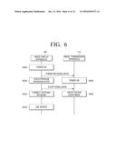 IMAGE PROCESSING SYSTEM, IMAGE DISPLAY APPARATUS, IMAGE TRANSMISSION     APPARATUS, METHOD FOR DRIVING IMAGE DISPLAY APPARATUS, AND METHOD FOR     DRIVING IMAGE TRANSMISSION APPARATUS diagram and image