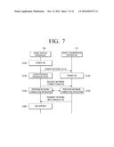 IMAGE PROCESSING SYSTEM, IMAGE DISPLAY APPARATUS, IMAGE TRANSMISSION     APPARATUS, METHOD FOR DRIVING IMAGE DISPLAY APPARATUS, AND METHOD FOR     DRIVING IMAGE TRANSMISSION APPARATUS diagram and image