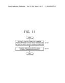 IMAGE PROCESSING SYSTEM, IMAGE DISPLAY APPARATUS, IMAGE TRANSMISSION     APPARATUS, METHOD FOR DRIVING IMAGE DISPLAY APPARATUS, AND METHOD FOR     DRIVING IMAGE TRANSMISSION APPARATUS diagram and image