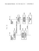 METHOD AND APPARATUS FOR DOWNLOADING A PROFILE IN A WIRELESS COMMUNICATION     SYSTEM diagram and image