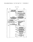 METHOD AND APPARATUS FOR DOWNLOADING A PROFILE IN A WIRELESS COMMUNICATION     SYSTEM diagram and image