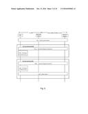 AUTHENTICATION IN DEVICE TO DEVICE DISCOVERY diagram and image