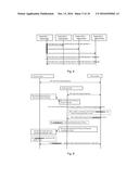 AUTHENTICATION IN DEVICE TO DEVICE DISCOVERY diagram and image