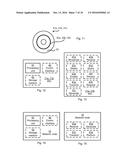 AUTHENTICATION IN DEVICE TO DEVICE DISCOVERY diagram and image