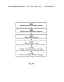 AUTHENTICATION IN DEVICE TO DEVICE DISCOVERY diagram and image