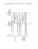 Obtaining Authorization to Use Proximity Services in a Mobile     Communication System diagram and image
