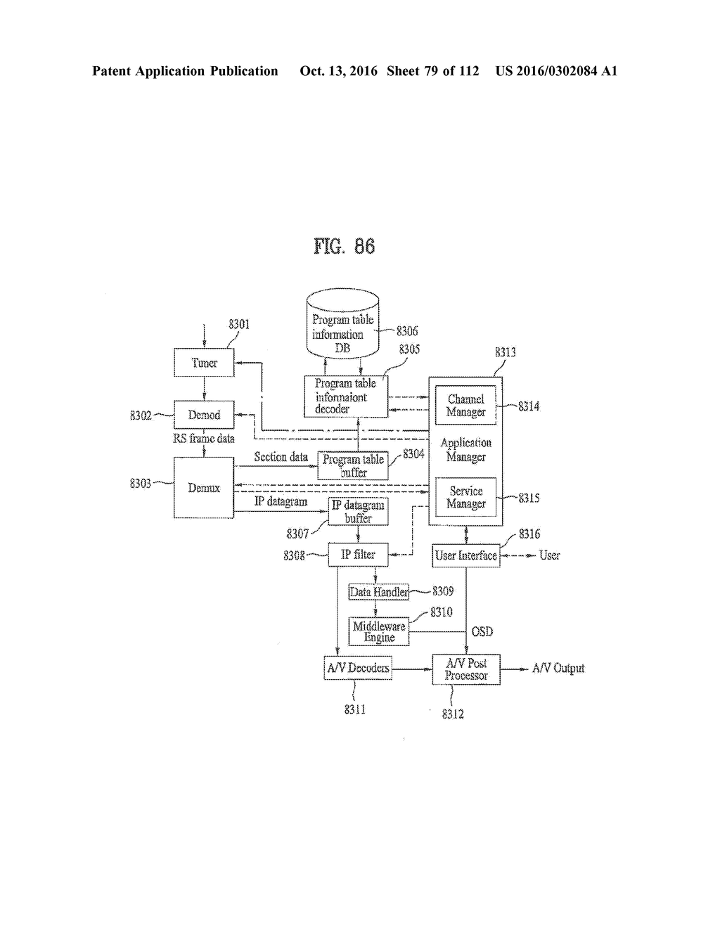 DIGITAL BROADCASTING SYSTEM AND METHOD OF PROCESSING DATA - diagram, schematic, and image 80