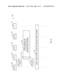 CELLULAR-WIRELESS LOCAL AREA NETWORK (WLAN) INTERWORKING diagram and image