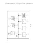 CELLULAR-WIRELESS LOCAL AREA NETWORK (WLAN) INTERWORKING diagram and image