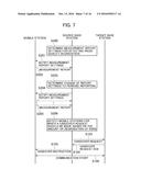 RADIO COMMUNICATION SYSTEM, BASE STATION, NETWORK MANAGEMENT DEVICE,     HANDOVER CONTROL METHOD AND PROGRAM diagram and image