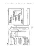 METHODS AND APPARATUS FOR SYNCHRONIZED VIEWING EXPERIENCE ACROSS MULTIPLE     DEVICES diagram and image