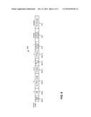 Contention-Based Orthogonal Frequency Division Multiple Access (OFDMA)     Communication diagram and image