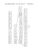 MULTI-LAYER TIMING SYNCHRONIZATION FRAMEWORK diagram and image