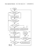 METHOD AND SYSTEM FOR COMMUNICATING IN A WIRELESS MESH NETWORK diagram and image