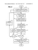 INTERFERENCE COMPENSATION IN UPLINK POWER CONTROL diagram and image