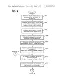 INTERFERENCE COMPENSATION IN UPLINK POWER CONTROL diagram and image