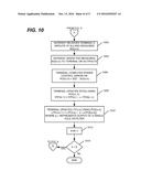 INTERFERENCE COMPENSATION IN UPLINK POWER CONTROL diagram and image