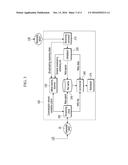 DEVICE AND METHOD FOR TRANSMITTING AND RECEIVING MEDIA SERVICE IN HYBRID     NETWORK diagram and image