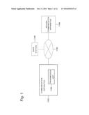 COMMUNICATION APPARATUS, COMMUNICATION METHOD, AND RECORDING MEDIUM diagram and image