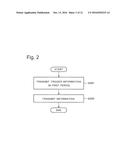 COMMUNICATION APPARATUS, COMMUNICATION METHOD, AND RECORDING MEDIUM diagram and image