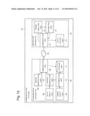 COMMUNICATION APPARATUS, COMMUNICATION METHOD, AND RECORDING MEDIUM diagram and image