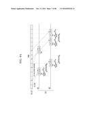 METHOD AND APPARATUS FOR ALLOCATING UPLINK RESOURCES diagram and image