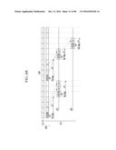 METHOD AND APPARATUS FOR ALLOCATING UPLINK RESOURCES diagram and image