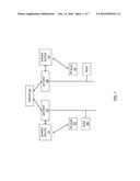 Systems, Apparatuses, and Methods for Provisioned Networking diagram and image