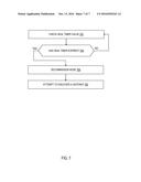 Systems, Apparatuses, and Methods for Provisioned Networking diagram and image