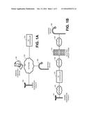 SYSTEMS AND METHODS FOR CUSTOMIZED LOAD CONTROL diagram and image