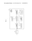 LIGHTING SYSTEM, CONTROL METHOD, AND CONTROL APPARATUS diagram and image