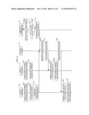 LIGHTING SYSTEM, CONTROL METHOD, AND CONTROL APPARATUS diagram and image