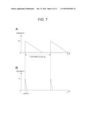 AUDIO REPRODUCTION DEVICE diagram and image