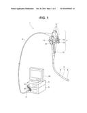 ENDOSCOPE, AND ENDOSCOPE SYSTEM PROVIDED WITH THE ENDOSCOPE diagram and image