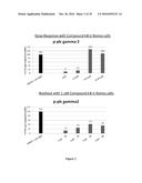 HETEROARYL COMPOUNDS AND USES THEREOF diagram and image