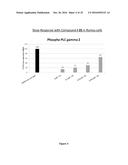 HETEROARYL COMPOUNDS AND USES THEREOF diagram and image