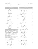 HETEROARYL COMPOUNDS AND USES THEREOF diagram and image