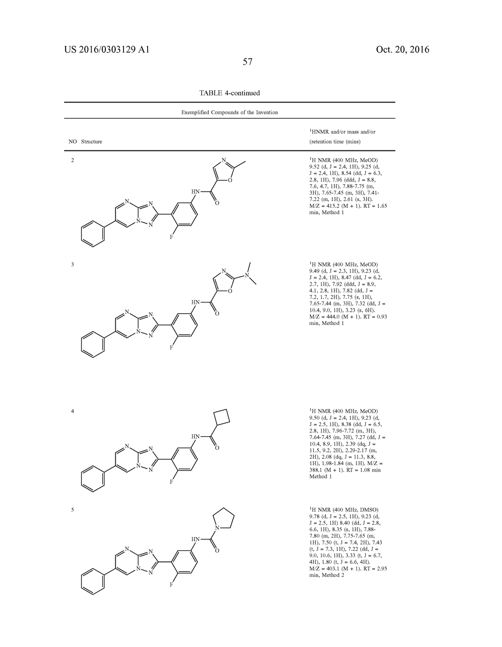 COMPOUNDS AND COMPOSITIONS FOR THE TREATMENT OF PARASITIC DISEASES - diagram, schematic, and image 60