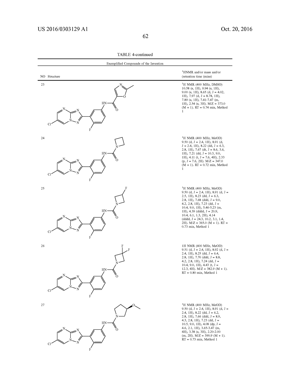 COMPOUNDS AND COMPOSITIONS FOR THE TREATMENT OF PARASITIC DISEASES - diagram, schematic, and image 65