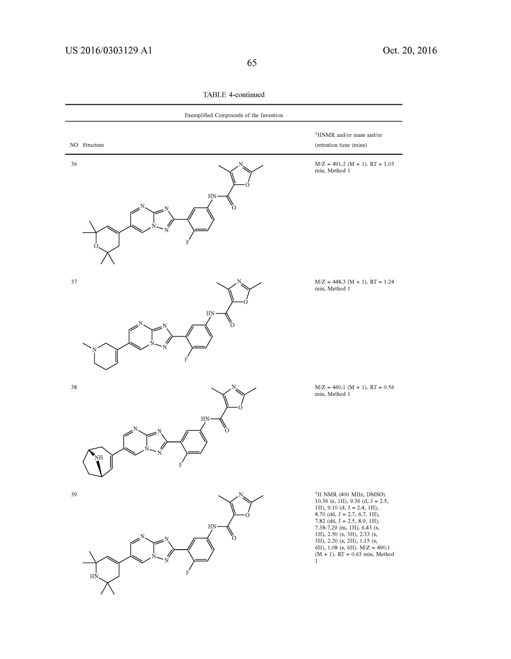 COMPOUNDS AND COMPOSITIONS FOR THE TREATMENT OF PARASITIC DISEASES - diagram, schematic, and image 68